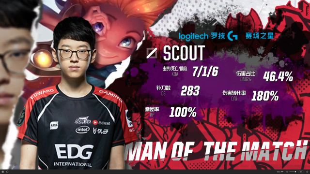 场压迫感并 场压迫感并