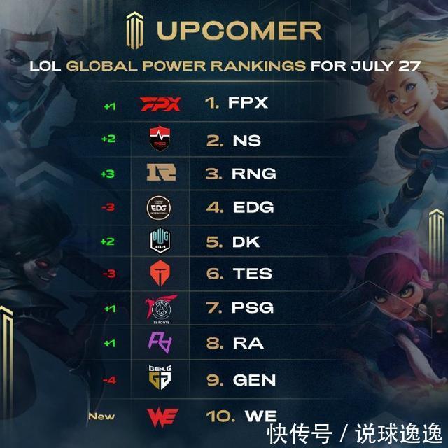 前者追求 前者追求